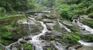 tour planner in india iSikkim